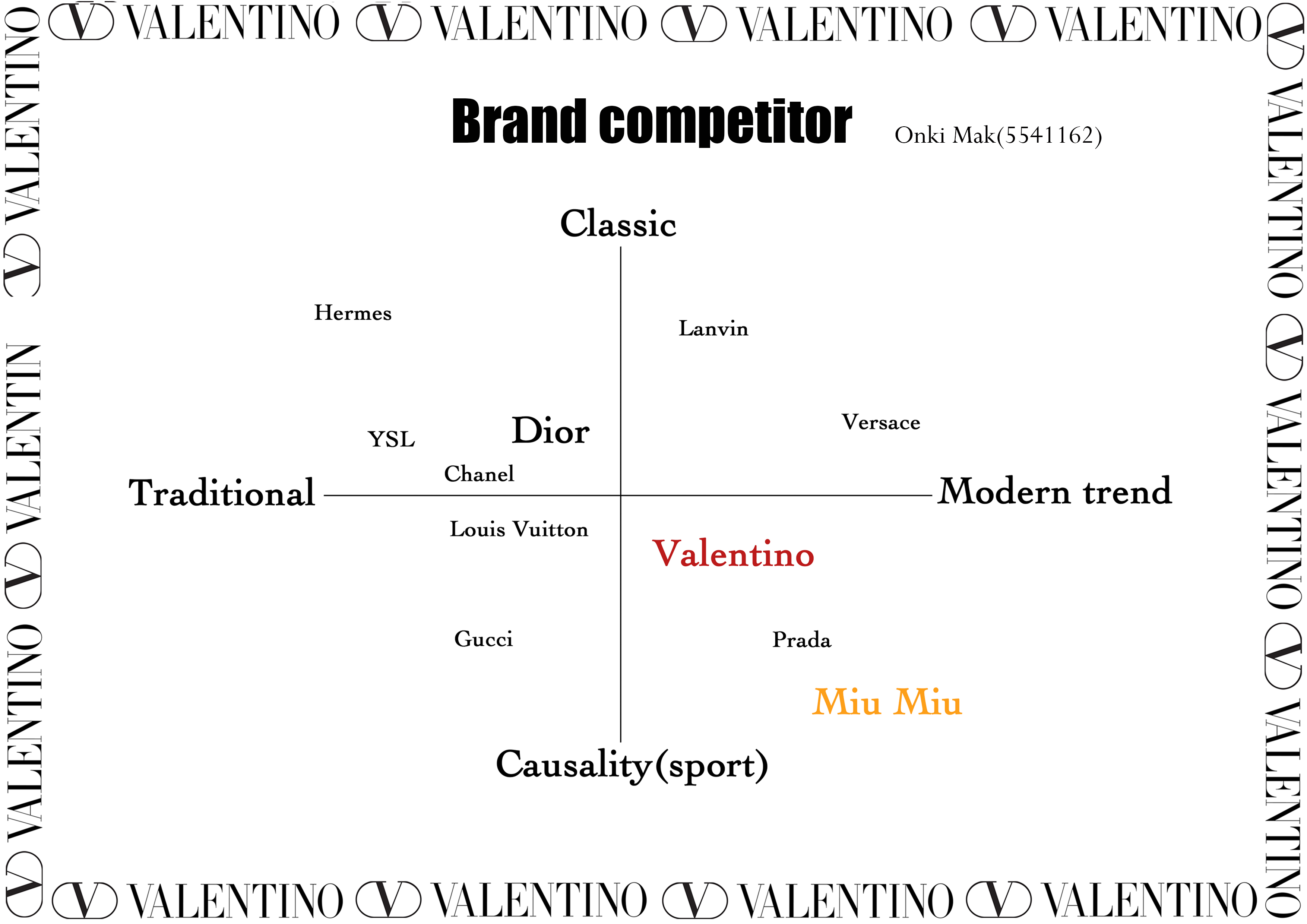 Part 2. Valentino – ＯＮＫＩ ＭＡＫ